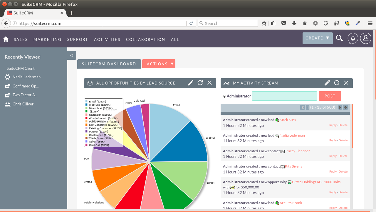 SuiteCRM 7.10 released - SuiteCRM - profesyonel-yazilimlarin-ucretsiz-alternatifleri---10-pahali-yazilimin-ucretsiz-alternatifleri