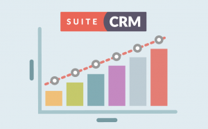 SuiteCRM increases productivity