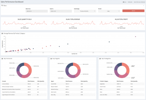 SuiteCRM Analytics 1.2